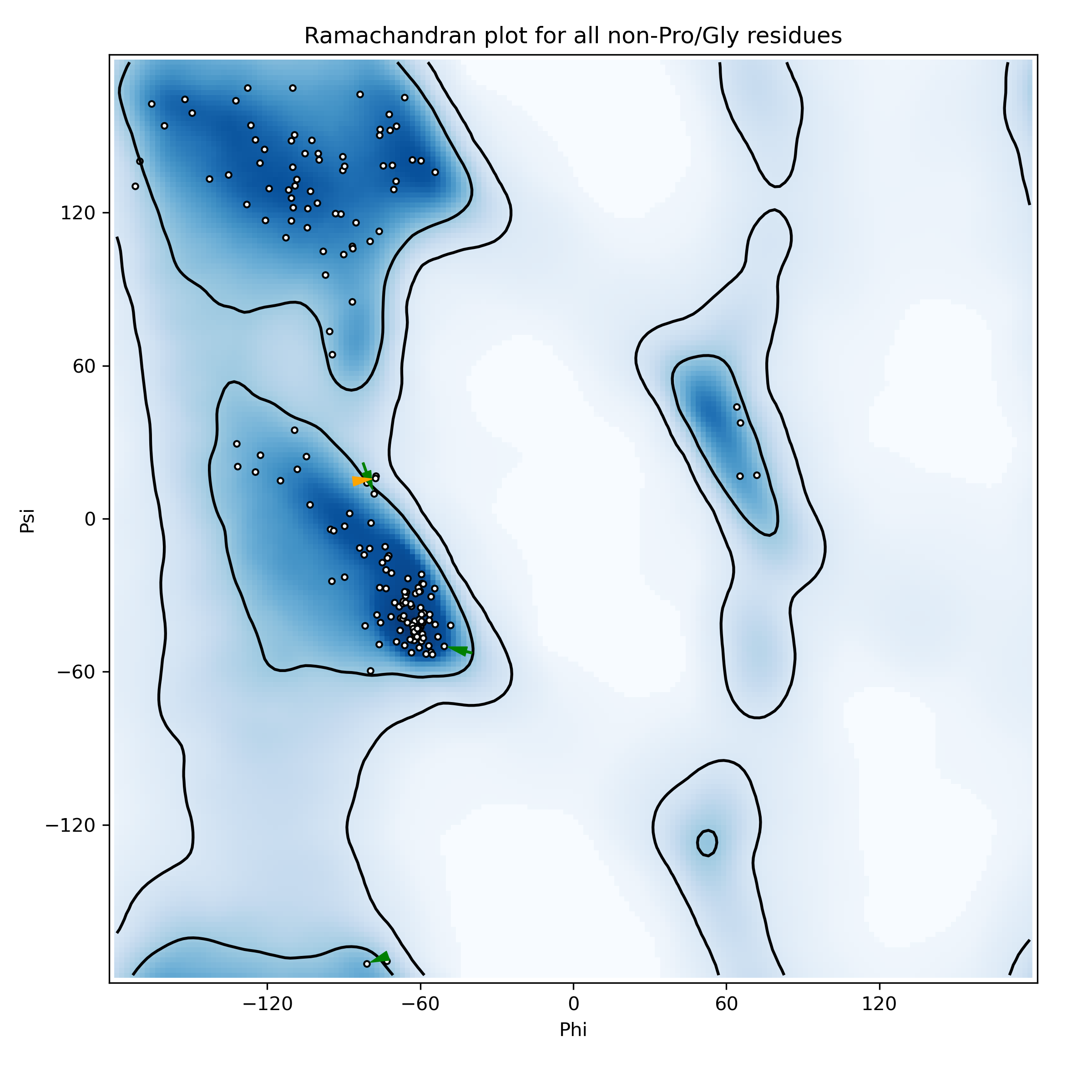 ../images/tutorial_lowres_comparama_rama.png